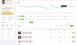 吃瓜爆料抖音快手视频,揭秘热门视频背后的故事